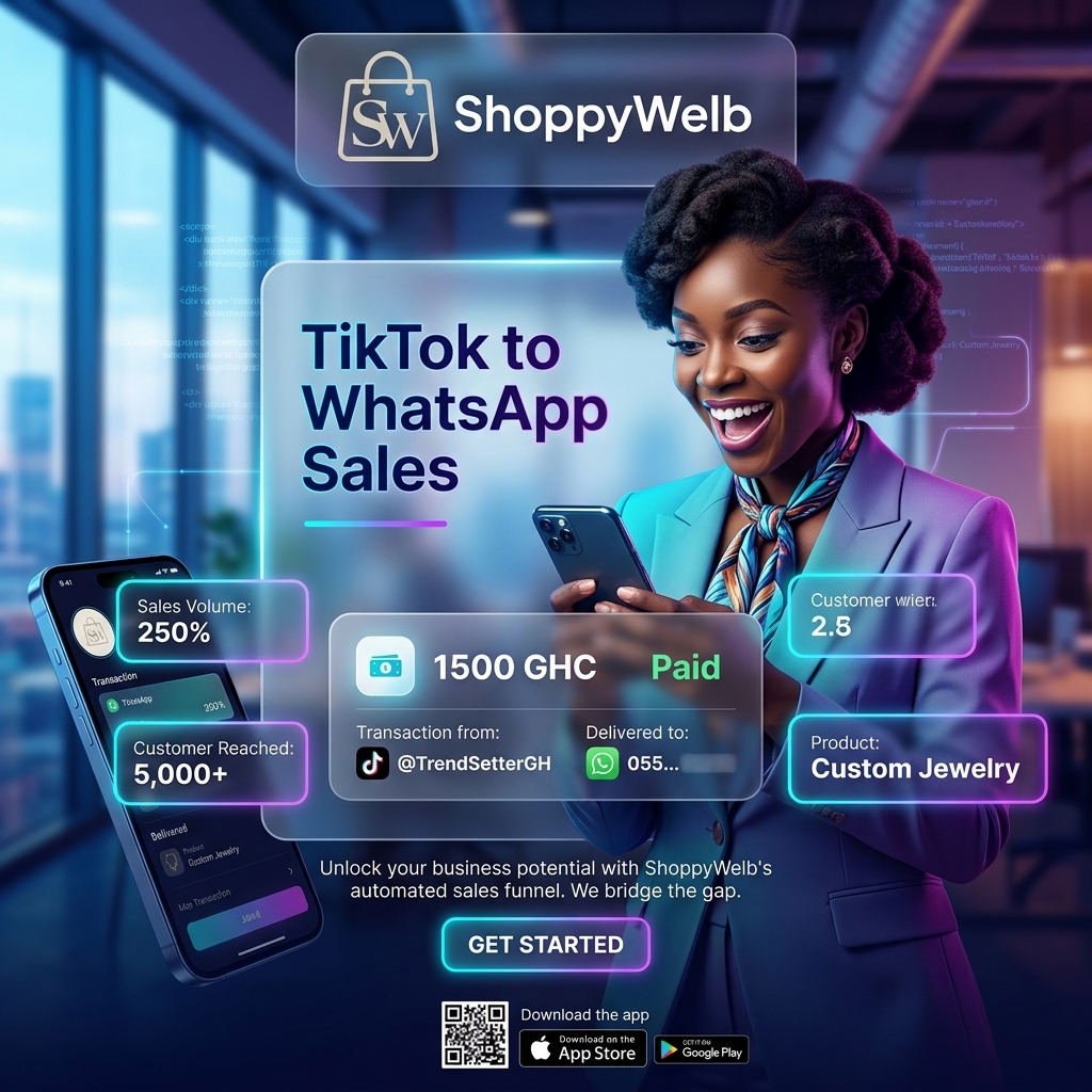 ShoppyWelb Dashboard Mockup